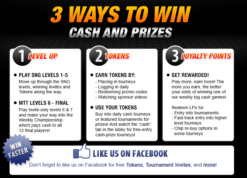 Poker Tournament Tutorial
